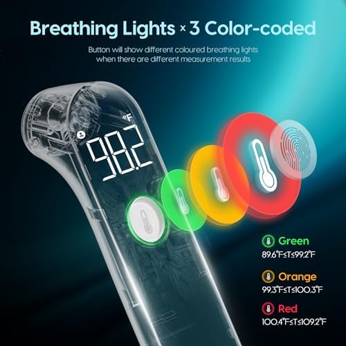 VIPROUD FAST ACCURATE THERMOMETER FOR ADULTS & KIDS, FEVER ALARM, MUTE MODE - FSA HSA ELIGIBLE