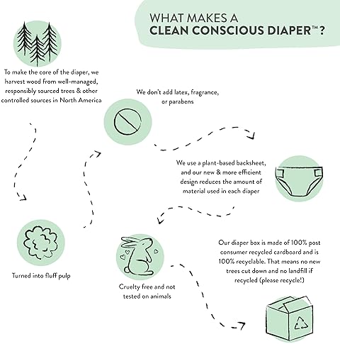 The Honest Company Sensitive Skin Diapers | Hypoallergenic & Fragrance-Free | Gender-Neutral Prints | Size 1 (8-14 lbs), 136 Count