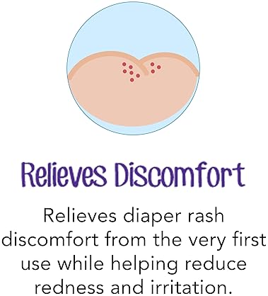 Desitin Daily Defense Baby Diaper Rash Cream with 13% Zinc Oxide - 2 oz, Hypoallergenic & Travel-Friendly