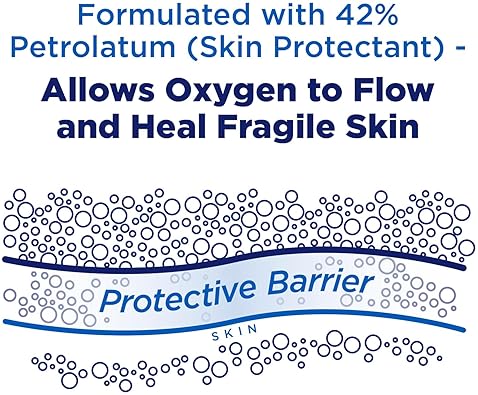 Fragile Skin Calendula Skin Protectant Ointment | Hospital Grade Healing Barrier Cream for Eczema, Psoriasis, Dermatitis (3 Pack)