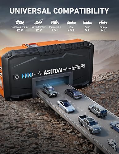 AstroAl 1500A Peak Car Battery Jump Starter for Gas & Diesel Engines, Portable 12V Jump Box with Flashlight & Jumper Cable (Orange)