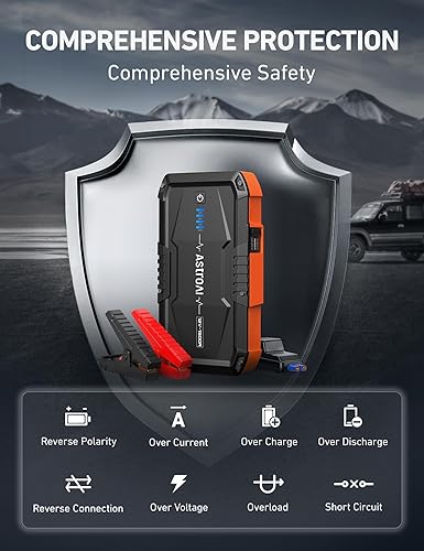 AstroAl 1500A Peak Car Battery Jump Starter for Gas & Diesel Engines, Portable 12V Jump Box with Flashlight & Jumper Cable (Orange)