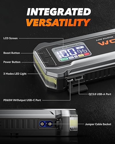 WOLFBOX 4000A Jump Starter with Quick Charger & LED Display - Portable 24000mAh Battery Pack for Cars - Boost Engine & Light Included