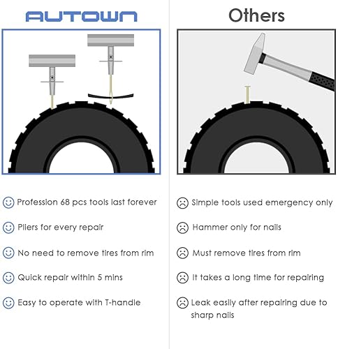 Autown Heavy Duty Tire Repair Kit - 68pcs Universal Tools for Car, Motorcycle, Truck, ATV, RV, SUV - Fix Punctures, Plug Flats