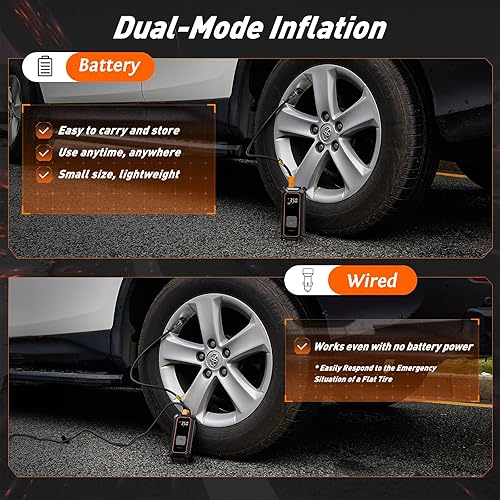 Cordless Tire Inflator Air Compressor 150PSI Dual Mode LED Gauge
