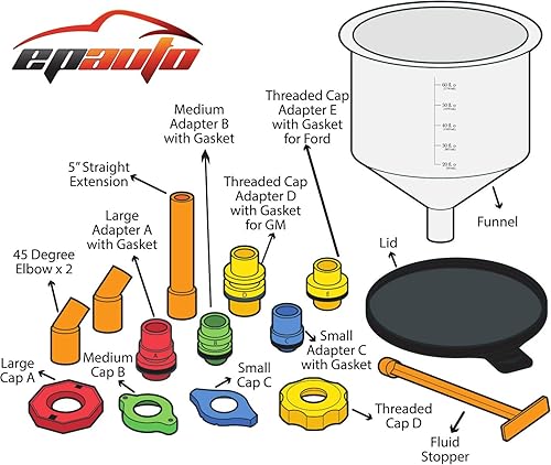 EPAuto Spill-Proof Radiator Coolant Funnel Kit