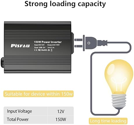 Pisfau 150W Car Power Inverter with Dual USB Charger for Laptop - Black