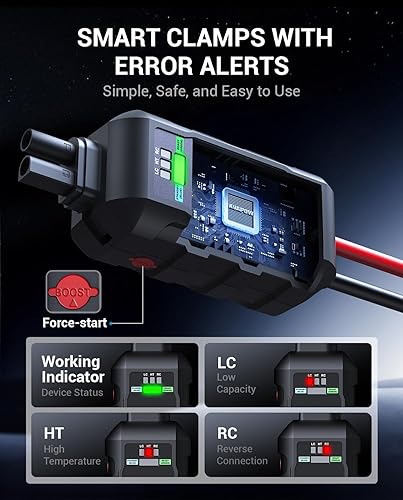 Avapow Powerful 6000A Car Battery Jump Starter with Dual USB Quick Charge - For All Gas & up to 12L Diesel