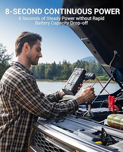 Avapow Powerful 6000A Car Battery Jump Starter with Dual USB Quick Charge - For All Gas & up to 12L Diesel