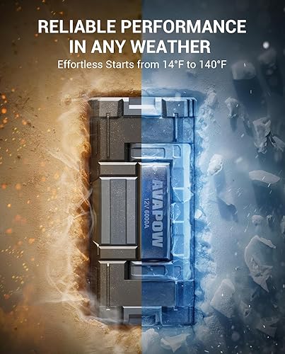 Avapow Powerful 6000A Car Battery Jump Starter with Dual USB Quick Charge - For All Gas & up to 12L Diesel