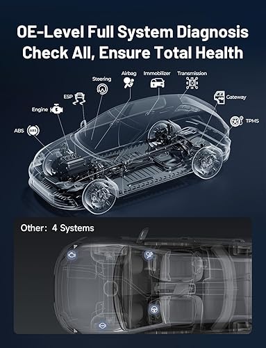 TopDON TopScan Lite OBD2 Scanner Bluetooth for iOS & Android, Bi-Directional Wireless Diagnostic Tool
