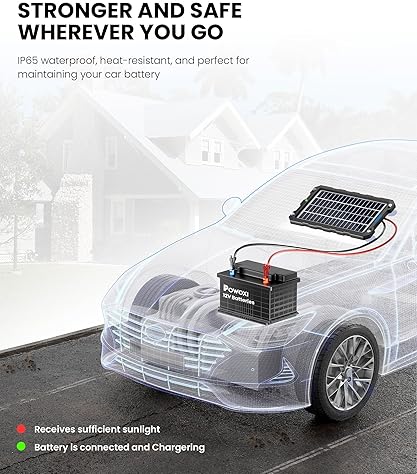 Portable Waterproof Solar Panel Charger 12V for Car, Boat, RV - POWOXI 7.5W Trickle Maintainer