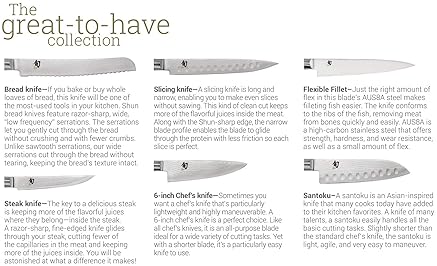 Shun Classic 4-Piece Steak Knife Set, Handcrafted Japanese VG-MAX Core, Damascus Stainless Steel