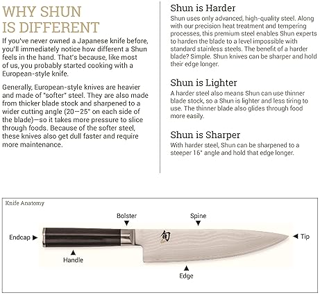 SHUN CLASSIC 2 PIECE CARVING SET: 9" HOLLOW GROUND SLICING KNIFE & CARVING FORK, JAPANESE VG-MAX CORE