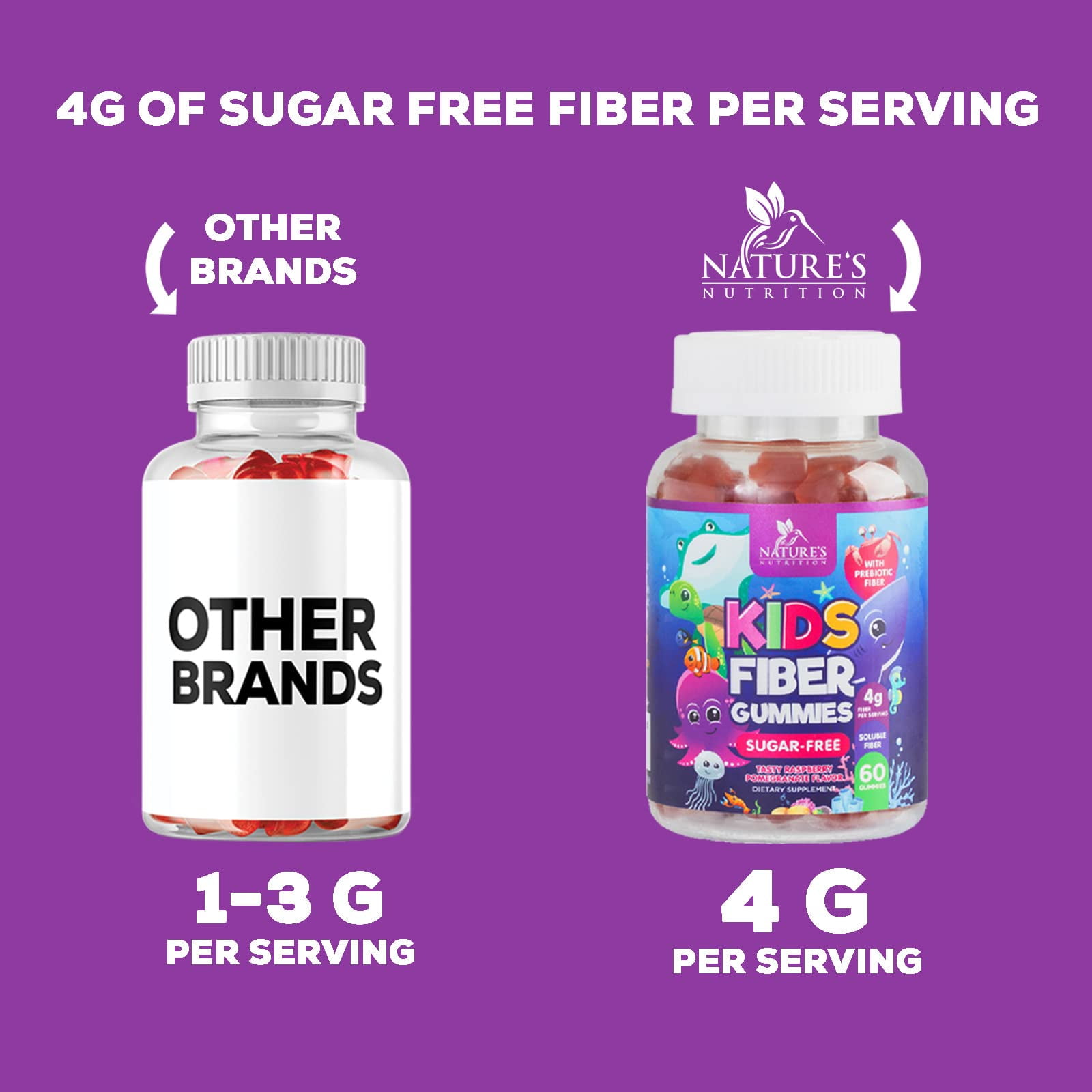 Nature's Nutrition Vegan Raspberry Kids Fiber Gummies with Prebiotic Plant-Based Blend - 60 Gummies