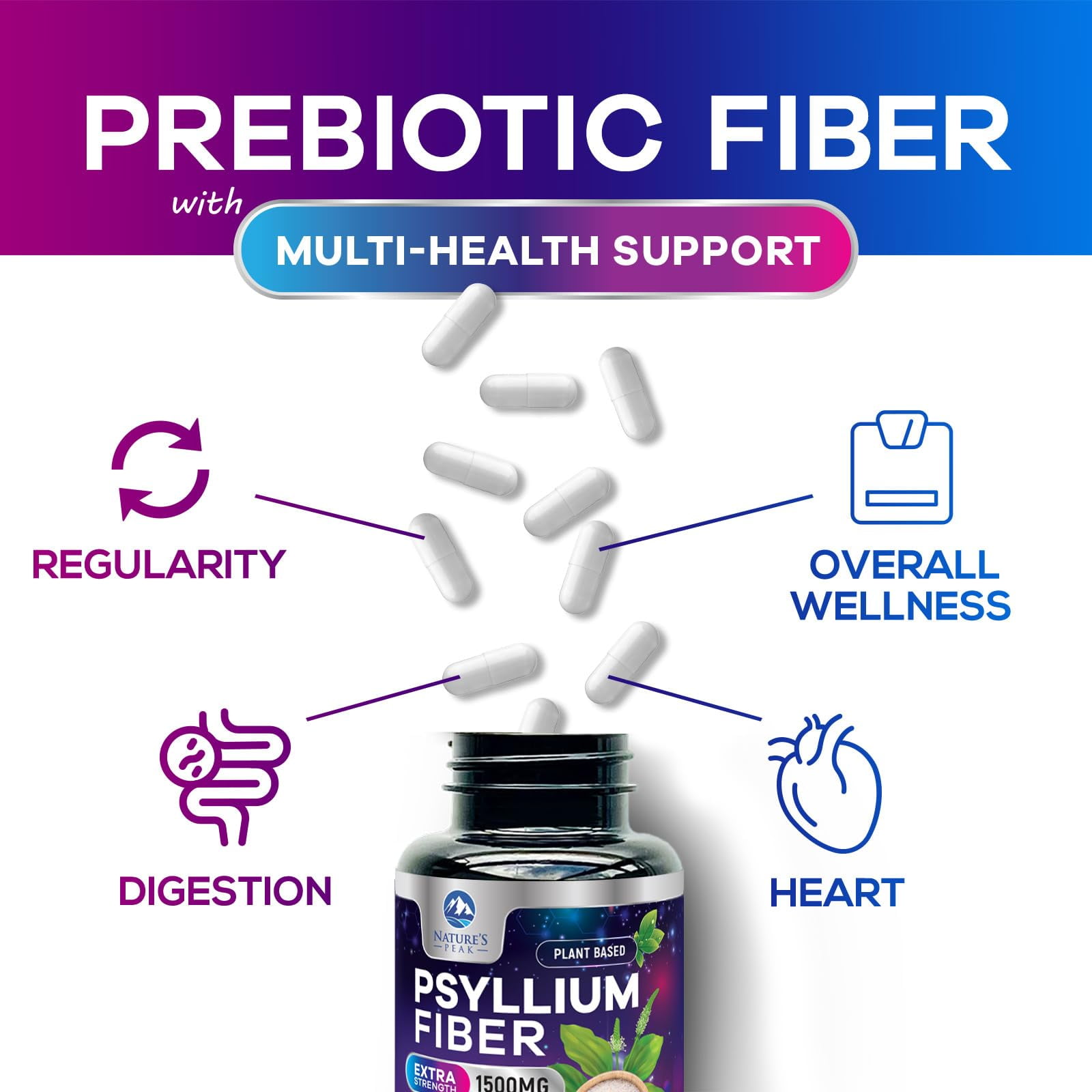 Nature's Peak 1500mg Psyllium Husk Capsules - Vegan Fiber Supplement for Digestive Health - Non-GMO, Sugar-Free - 60ct