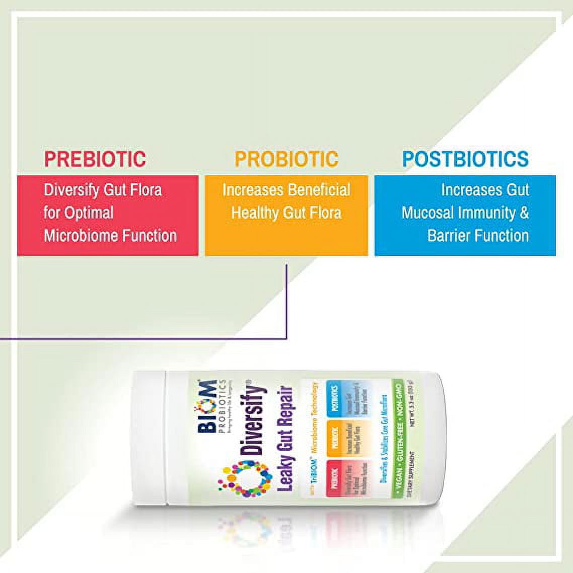 Biom Probiotics Leaky Gut Support Supplement with Human Milk Oligosaccharides - 5.3oz