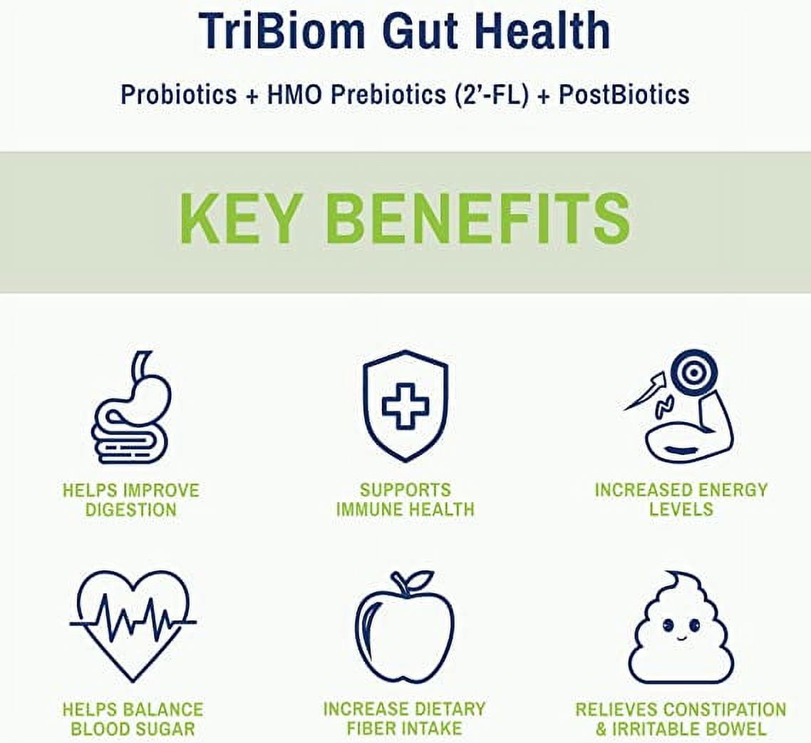 Biom Probiotics Leaky Gut Support Supplement with Human Milk Oligosaccharides - 5.3oz