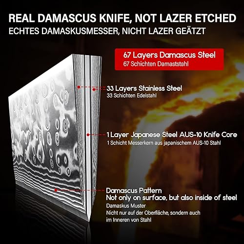 SHAN ZU 8-Inch Japanese Damascus Chef Knife - Professional High Carbon Steel Utility Knife"