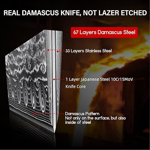 SHAN ZU 7 Inch Santoku Chef Knife - Damascus Stainless Steel, Fiberglass Handle