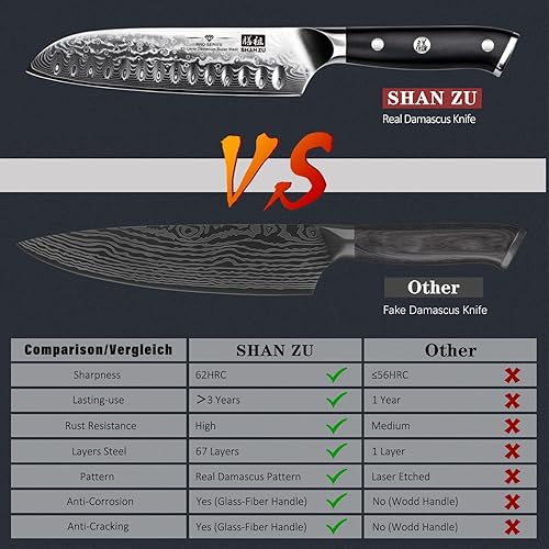 SHAN ZU 7 Inch Santoku Chef Knife - Damascus Stainless Steel, Fiberglass Handle