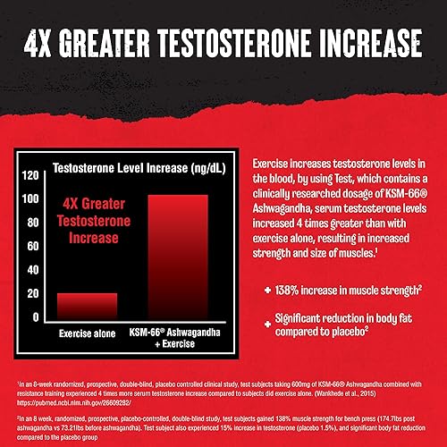 Universal Nutrition Animal Test Testosterone Booster for Men - Male Enhancing Supplement for Strength Athletes & Bodybuilders - Stamina, Endurance, Muscle Growth - 21 Day Cycle