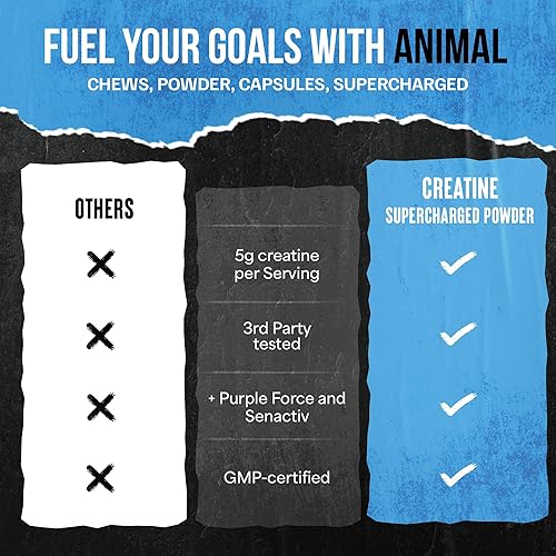 Universal Nutrition Watermelon Flavored Animal Supercharged Creatine Powder with Betaine & Senactiv - 300g'