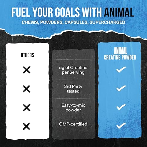 Universal Nutrition Premium Animal Creatine Monohydrate Powder for Muscle Growth and Strength - 1kg