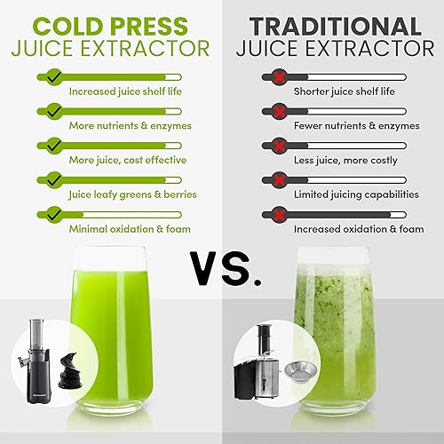 Elite Gourmet Masticating Cold Press Juicer in Charcoal Grey - Easy to Clean, Ideal for Vegetables and Fruits
