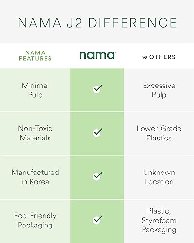 Namawell J2 Cold Press Juicer - Self Feeding, Wide Mouth Hopper, Zero Waste Masticating Juicer - Easy Cleanup