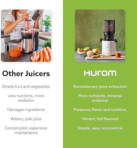 Hurom H320 Slow Juicer | White | Cold Press Juice Machine | High Yield | BPA Free | Easy to Clean