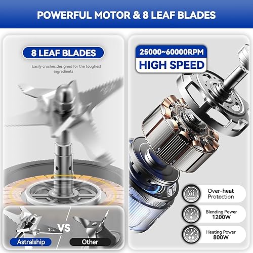 Stainless Steel Blender with Heating, 26000-60000RPM High Speed, 1200W Glass Jar, 14 Functions - Ideal for Kitchen