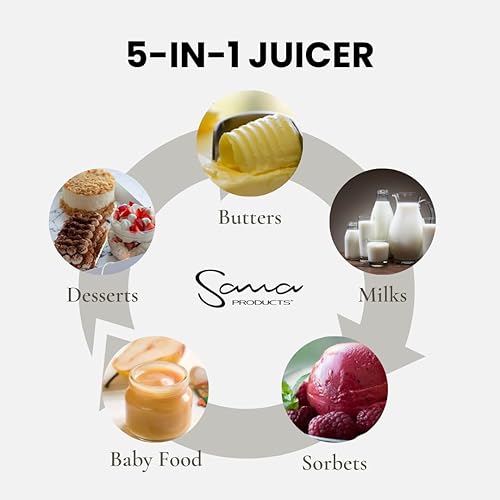 Sana 727 Supreme Cold Press Masticating Juicer | Large Batch | Non-Stop Juicing | 4 Speed Motor | Easy to Clean | Recipe Book | 15-Year Warranty | Red
