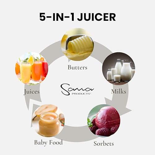 Sana 727 Cold Press Masticating Juicer | Large Batch | Non-Stop Juicing | 4 Speed Motor | Easy Clean | Recipe Book | 15-Year Warranty | Black