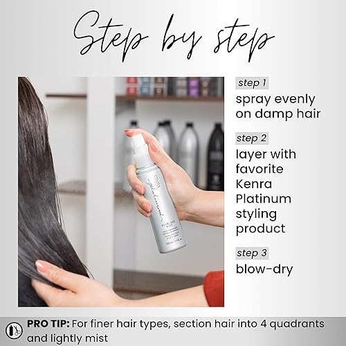 Kenra Platinum Blow-Dry Mist | Lightweight Thermal Protectant for Fine to Medium Hair