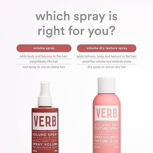 VERB Volume Dry Texture Spray - Boost Volume, Add Fullness, Weightless Grit - Sulfate, Paraben,