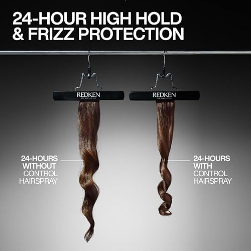 Redken Control Hairspray 28: Long-Lasting Anti-Frizz Protection for All Hair Types