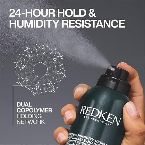 Redken Control Hairspray 28: Long-Lasting Anti-Frizz Protection for All Hair Types