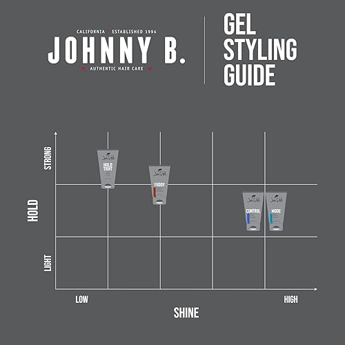 JOHNNY B. Professional Hair Styling Gel - King Mode