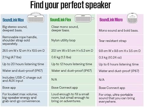 Bose SoundLink Flex Portable Bluetooth Speaker (2nd Gen) - Hi-Fi Audio, 12-Hour Battery, Waterproof - Black