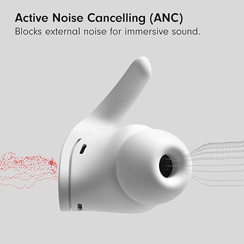 Apple Beats Fit Pro Wireless Noise Cancelling Earbuds with Apple H1 Chip, Bluetooth, Microphone - 6 Hour Battery - White