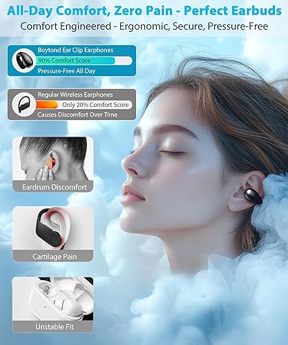 Boytond Wireless Bluetooth Bone Conduction Earbuds - Waterproof, Secure Fit, Small Ears, Black