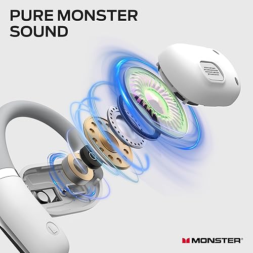 Monster Wireless Open Ear Headphones, Bluetooth 5.4, 24H Playback, Crystal Clear Calls