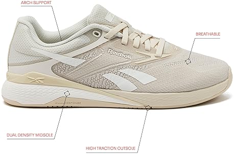 Reebok Nano X5 Women's Sneaker - Latest Fitness Shoe