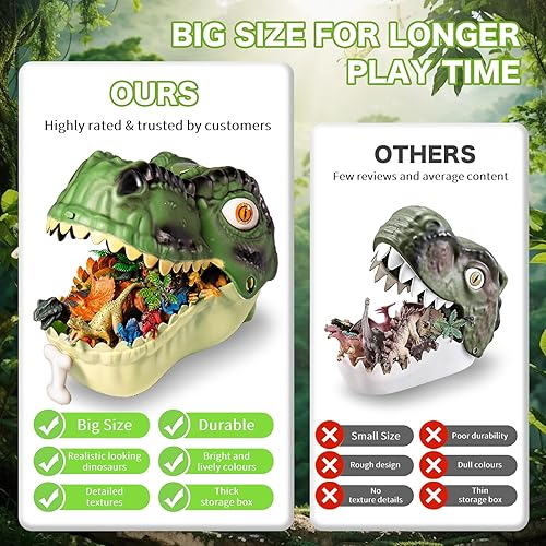 RISUNTOY Realistic Dinosaur Toys Playset for Kids 3-5 Years, 45PCS Jurassic Figures with Eggs&Trees, Educational Gift