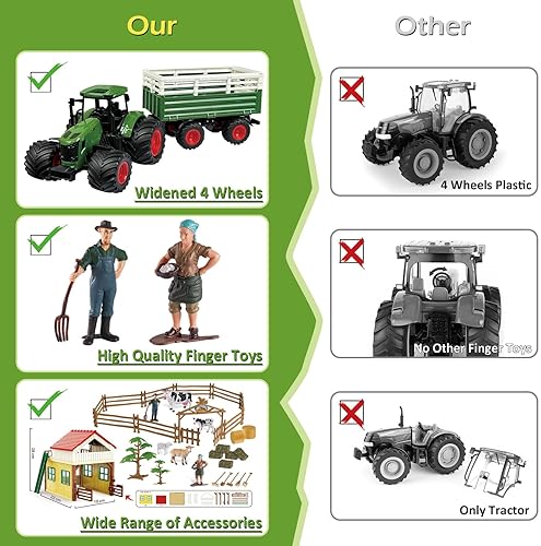 Joylike 62-Piece Farm Tractor Playset for Kids with Trailer, Barn, Accessories - Ages 3+