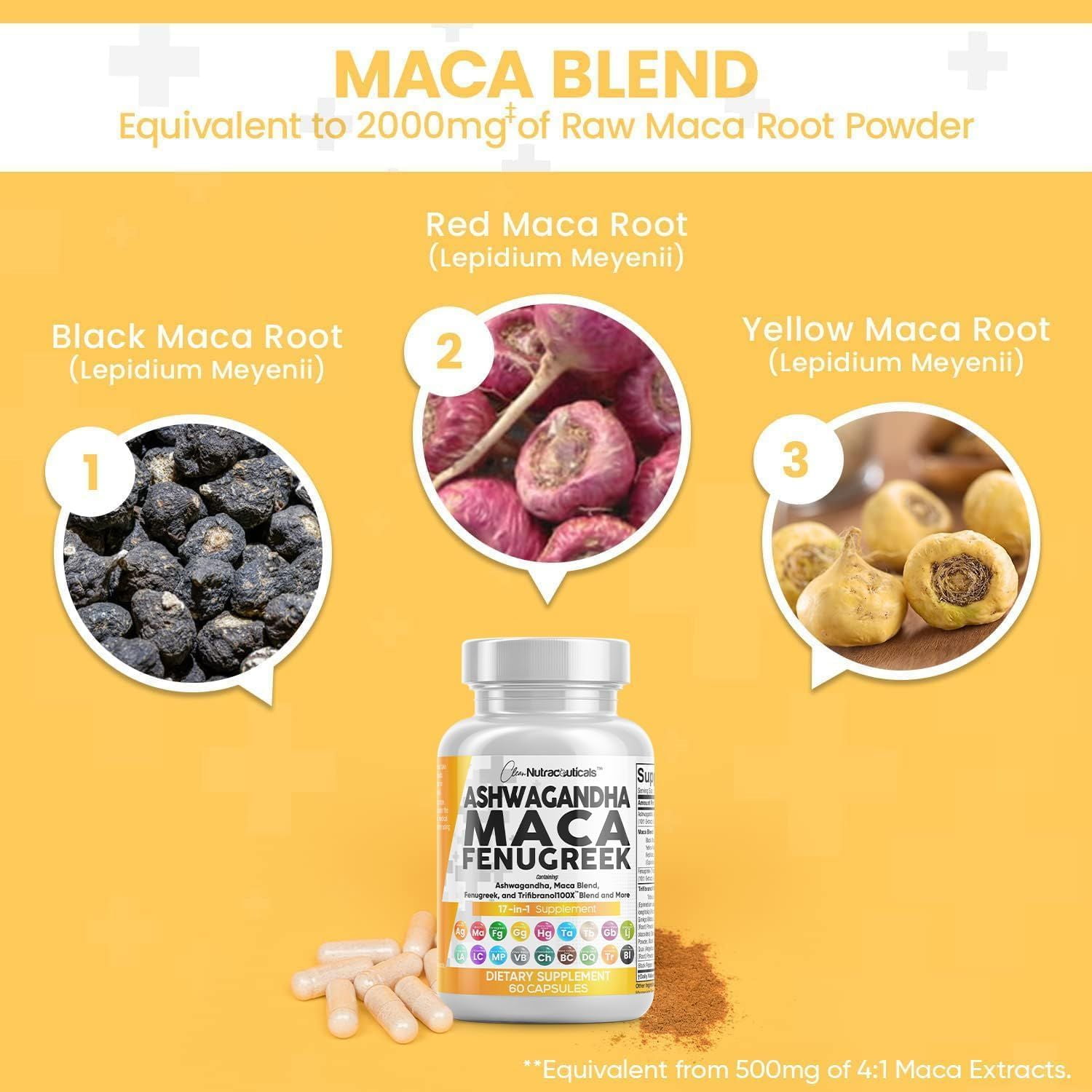 Clean Nutraceuticals Ashwagandha Maca Root Fenugreek Supplement - Stress, Mood, Thyroid Support - 1 Pack