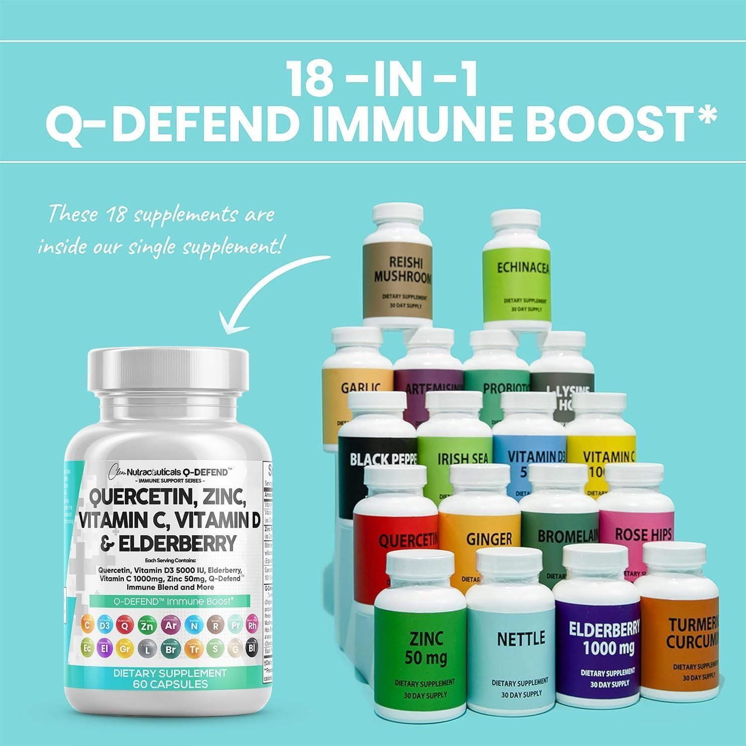 Clean Nutraceuticals Lung & Immune Support Supplement with Quercetin, Zinc, Vitamin C, D, Bromelain, Elderberry