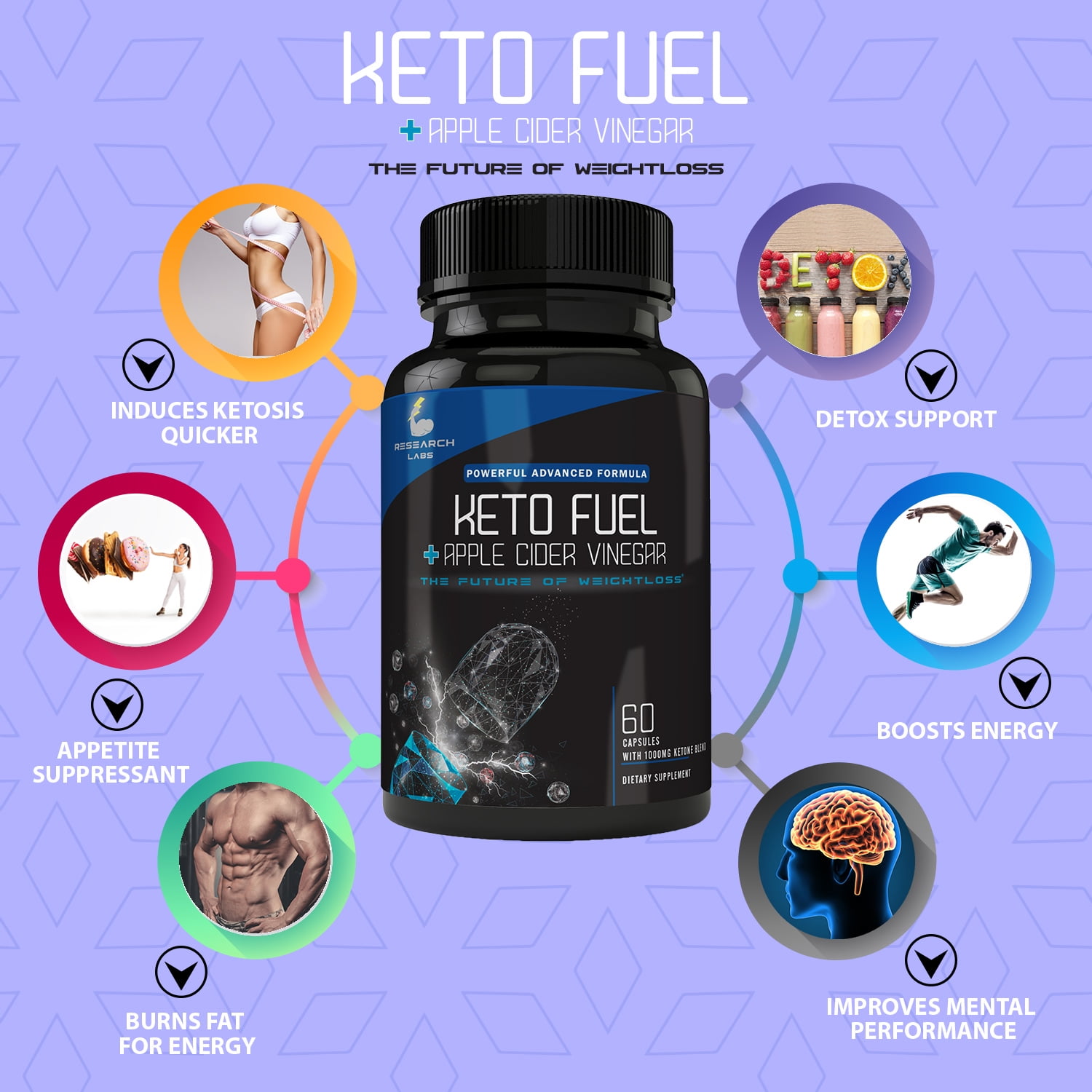 Research Labs Extreme Keto Fat Burner Pills with Apple Cider Vinegar - Buy 1 Get 1 Free - 120 Count