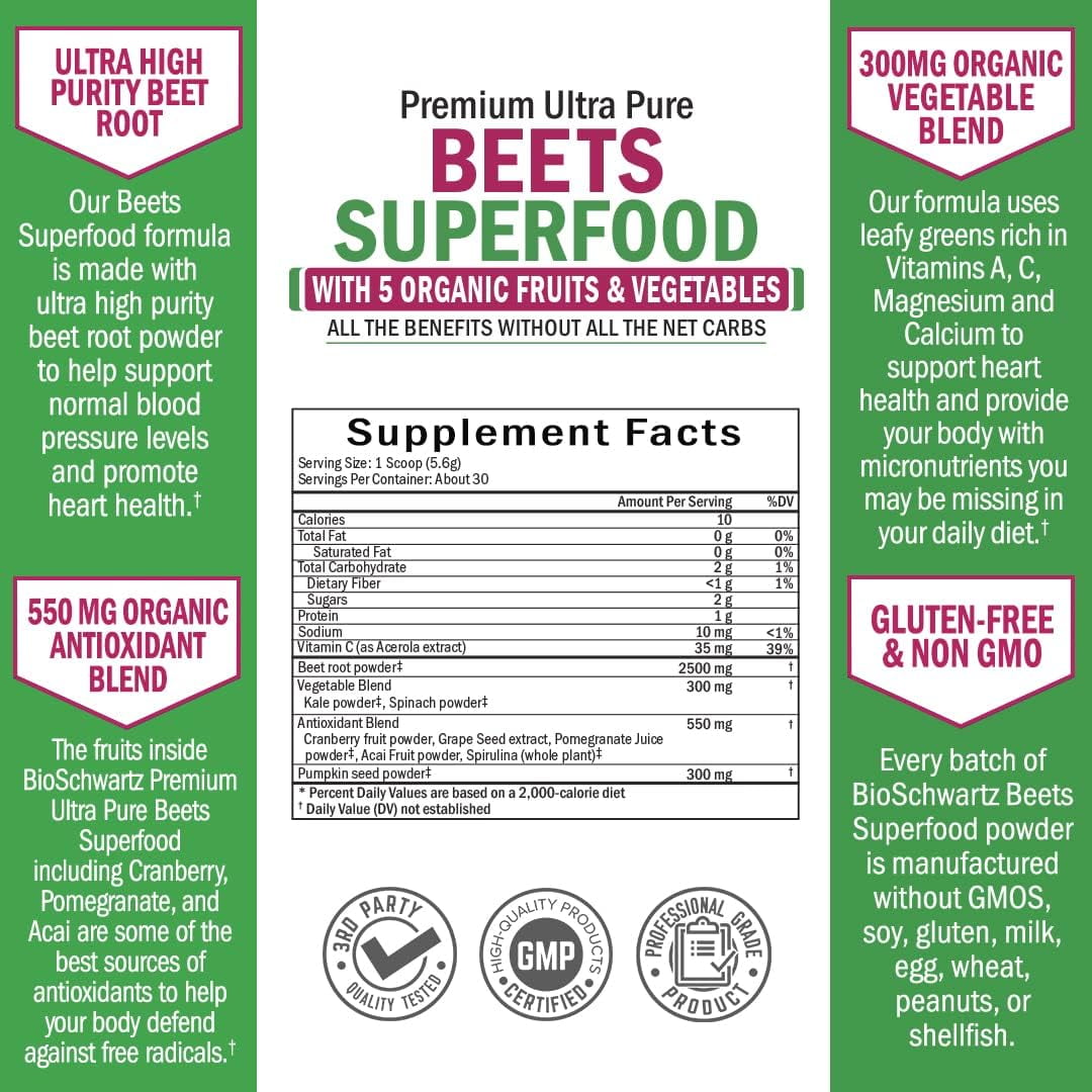 BioSchwartz Beets Superfood Powder | Heart Health Support with Vitamin C | 30 Servings